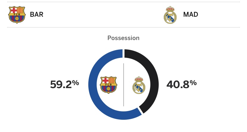 Foto tomada de ESPN
