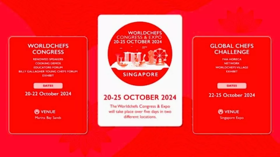 Congreso de la Asociación Mundial de Sociedades de Chefs