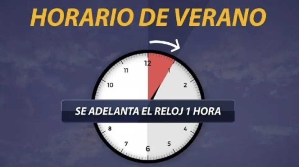 El horario de verano conduce a una menor utilización de la luz artificial.
