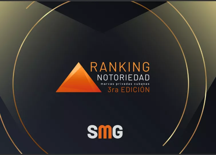 Ranking Notoriedad