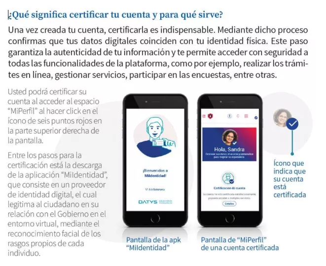 Junto al Centro de Gobierno Digital, Soberanía fue aprobada por el Decreto 125/2025 y publicada el 10 de julio de 2025 en la Gaceta Oficial.