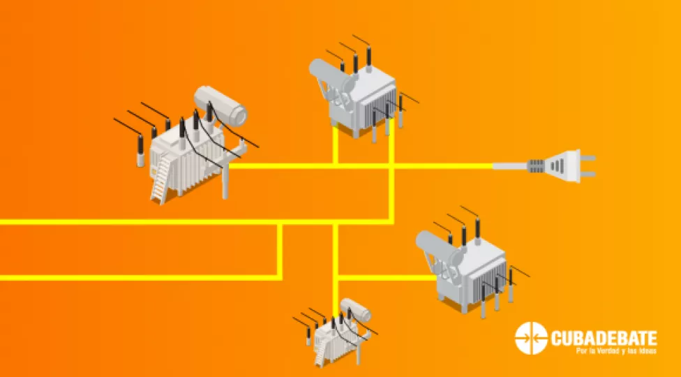 Infografía sobre el estado de la generación distribuida de electricidad en Cuba.