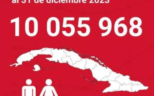 Al cierre de diciembre éramos poco más de 10 millones de cubanos residentes