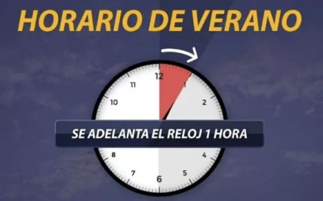 El horario de verano conduce a una menor utilización de la luz artificial.