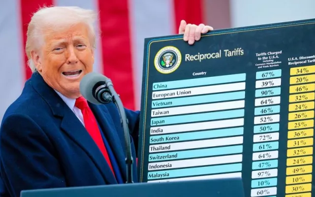 Las medidas arancelarias de Trump han causado serias consecuencias a la economía global 