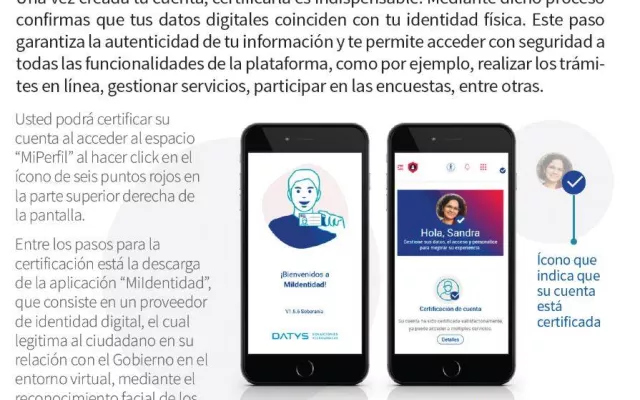 Junto al Centro de Gobierno Digital, Soberanía fue aprobada por el Decreto 125/2025 y publicada el 10 de julio de 2025 en la Gaceta Oficial.