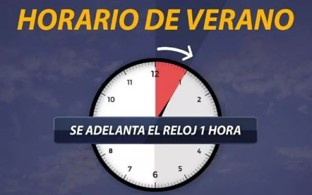 La decisión de cambiar la hora obedece también al mayor aprovechamiento de la luz solar en actividades cotidianas.