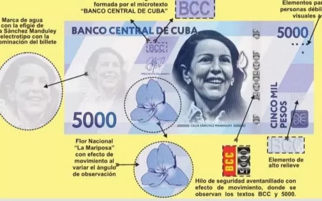 Representación de los nuevos billetes de alta denominación en Cuba, de 2 mil y 5 mil pesos, destacando sus medidas de seguridad y el diseño de patriotas femeninas.