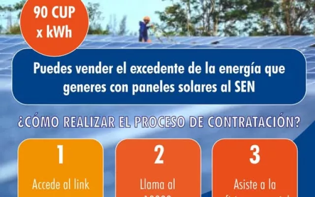 Esquema informativo sobre los requisitos para la conexión de paneles solares a la red eléctrica.