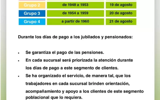Imagen informativa del Banco Metropolitano sobre el pago a pensionados.