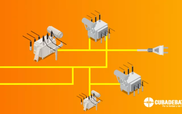 Infografía sobre el estado de la generación distribuida de electricidad en Cuba.